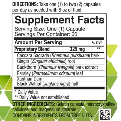 Phyto-Supp=Facts